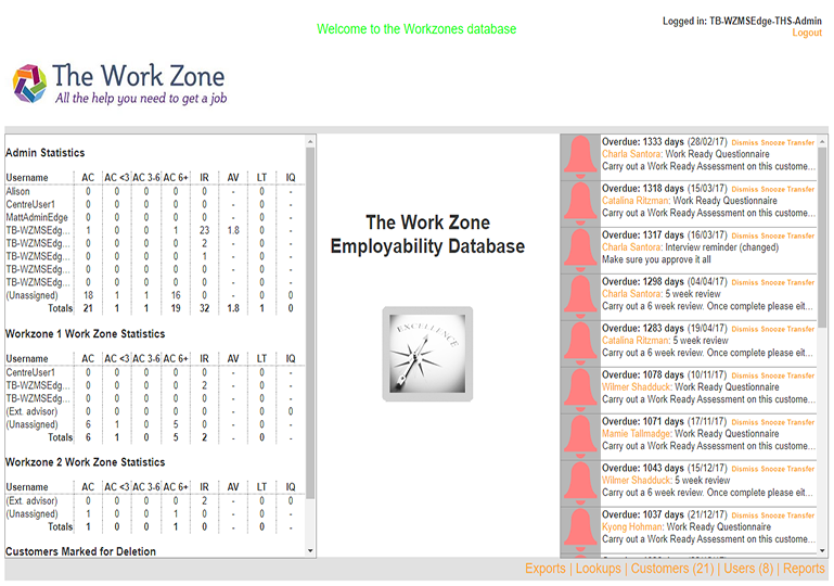 Work Zone Dashboard Screenshot