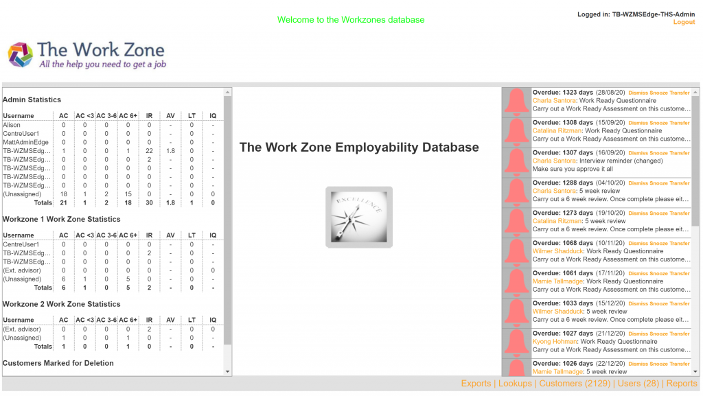 Work Zone Dashboard Screenshot